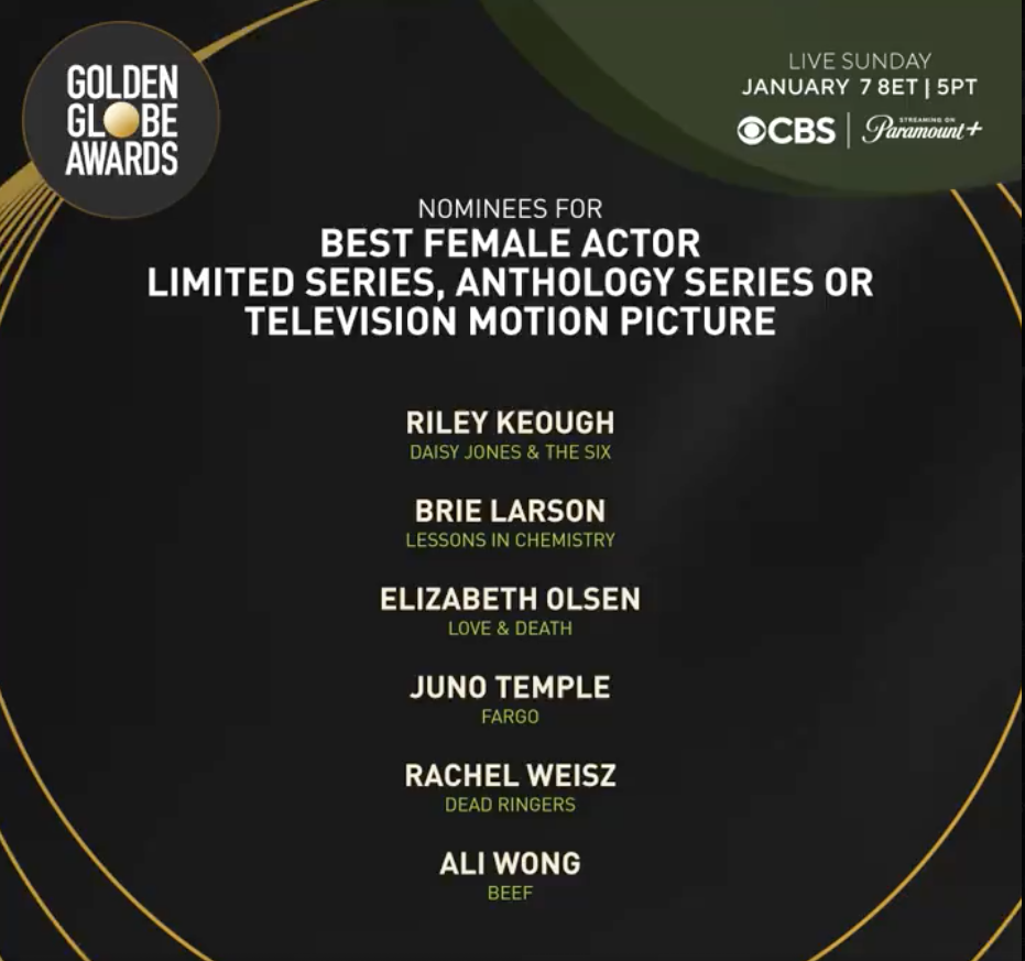 “81st Golden Globe Awards” Best Female Actor Limited Series