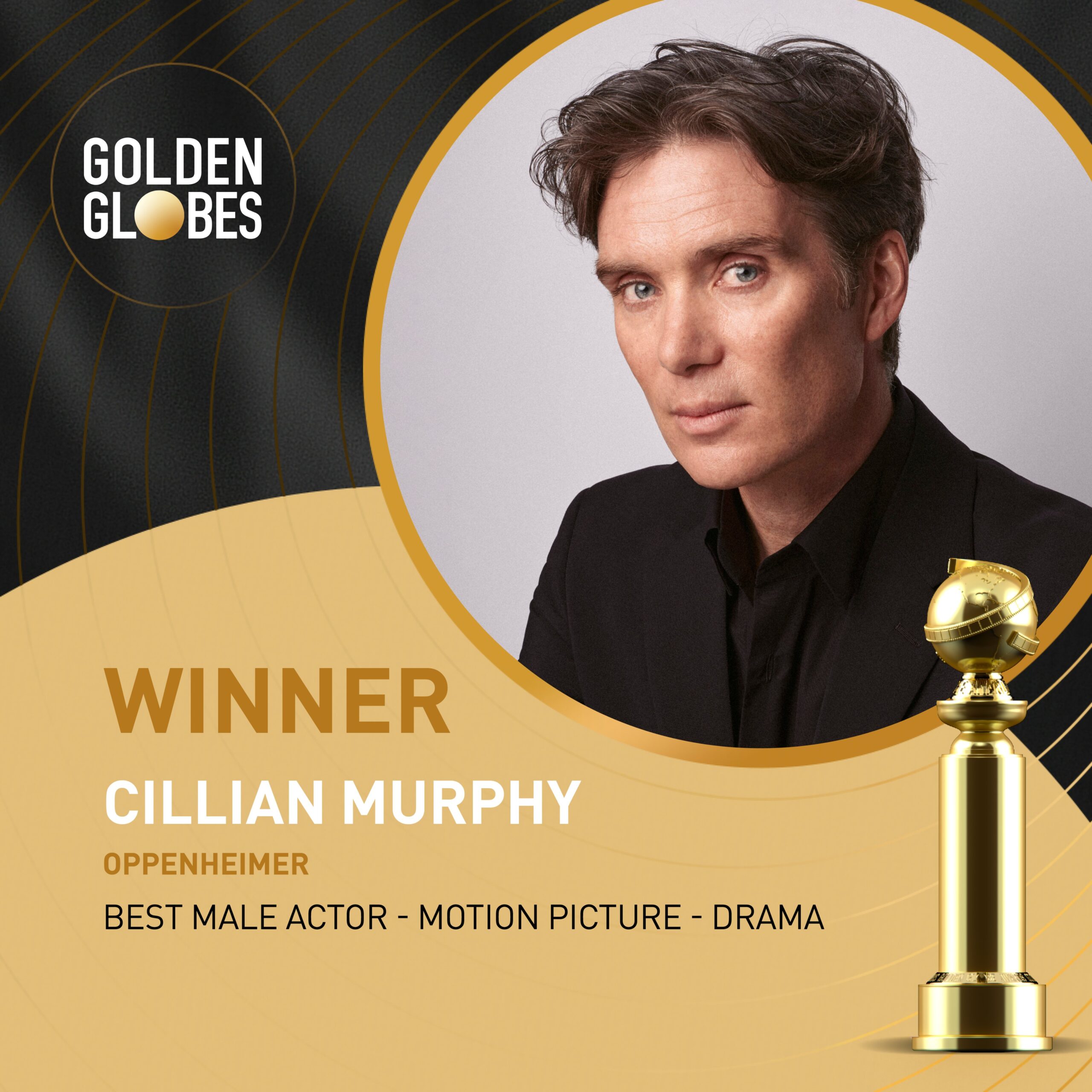 “81st Golden Globe Awards” – Best Male Actor – Motion Picture – Drama