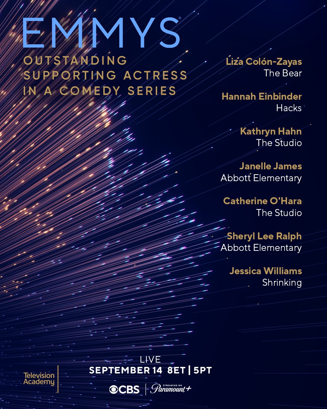 “The 76th Primetime Emmy Awards” – “Outstanding Supporting Actress in a ...